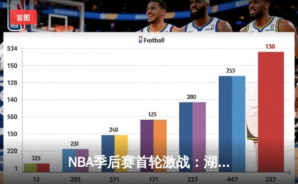 NBA季后赛首轮激战：湖人逆转掘金，詹姆斯三双领衔晋级之路